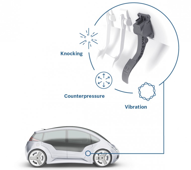 The Bosch active gas pedal gives drivers an intuitive signal right at their feet. – AFP/Relaxnews pic, January 27, 2016.